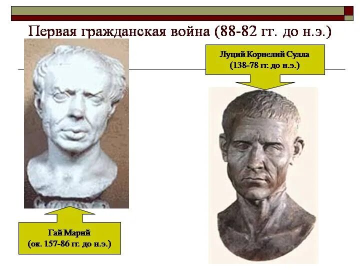 Диктатура суллы в древнем риме. Диктатура суллы в древнем риме