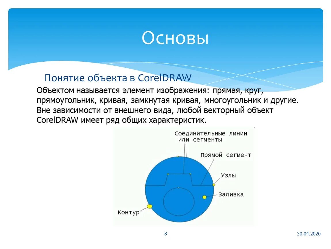 Элементами называют объекты