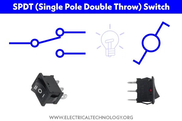 Single pole