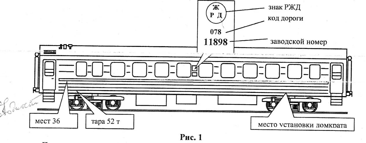 Знаки и надписи на вагонах пассажирского вагона. Заводской номер вагона пассажирского вагона. Надписи на вагонах пассажирского вагона. Номерной вагон сбоку чертеж.