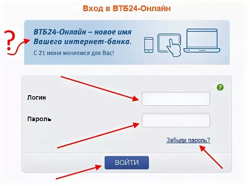 Интернет банк ВТБ 24. Логин карты ВТБ. Телебанк ВТБ. ВТБ 24 личный кабинет. Онс 24 личный