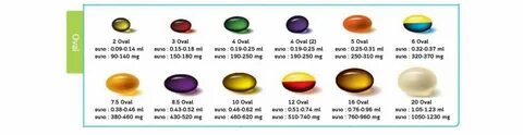 Oval перевод на русский