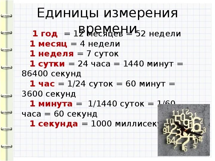 3000 секунд это. Сколько секунд в сутках 24. В сутках 1440 минут. В сутках 24 часа 1440 минут. Статус в сутках 1440 минут 86400 секунд.