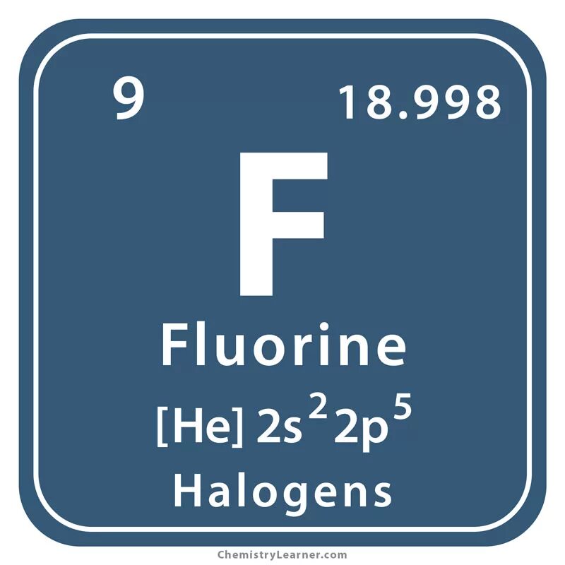 Символ фтора. Фтор химический элемент. Флюорин элемент. Fluorine таблица. Фтор картинки.