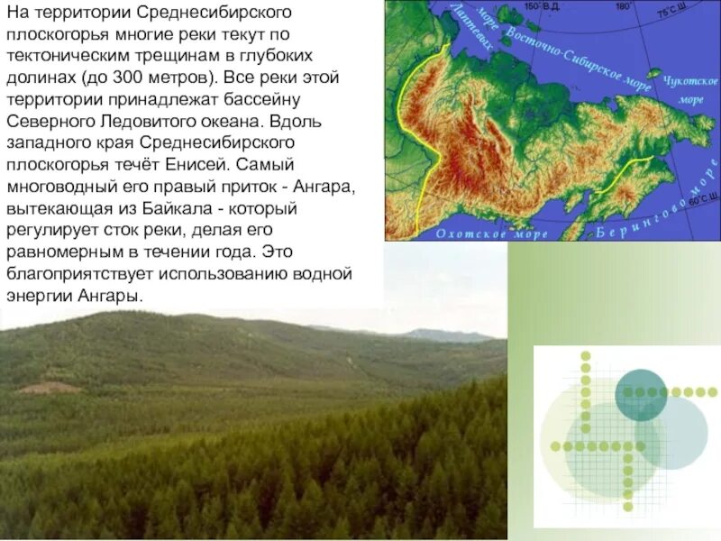 Определите абсолютную высоту среднесибирского плоскогорья. Среднесибирское плоскогорье доклад. Реки Среднесибирского Плоскогорья. Среднесибирское плоскогорье на карте. Реки Среднесибирского Плоскогорья на карте.