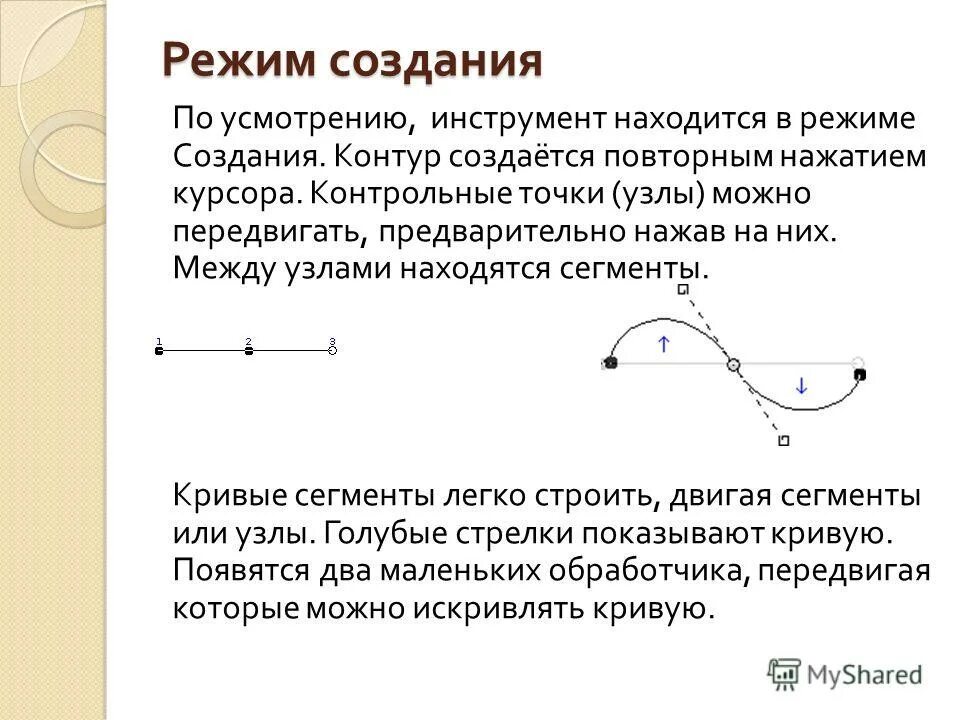 Сегмент кривой. Сегмент кривой