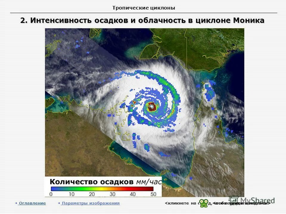 Циклон осадков. Интенсивность осадков. Именование тропических циклонов. Облачность циклона.