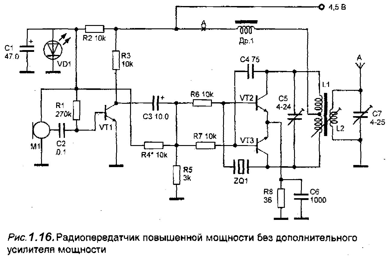 Частота мгц. Фильтр tdk. Частоты си би диапазона таблица. Антенный усилитель усш-1а схема. Укв 144 антенна hb9cv.