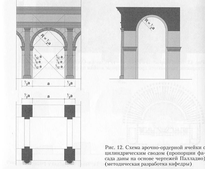 Точные размеры каждой арки колизея схема чертеж File: Wikipedia
