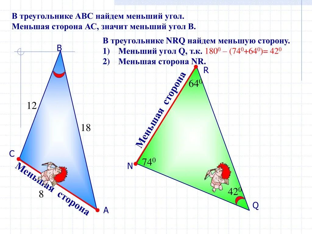 Меньший угол треугольника. Меньшая сторона треугольника. Найти меньший угол треугольника. Меньшую сторону треугольника.. Сравнение углов треугольника