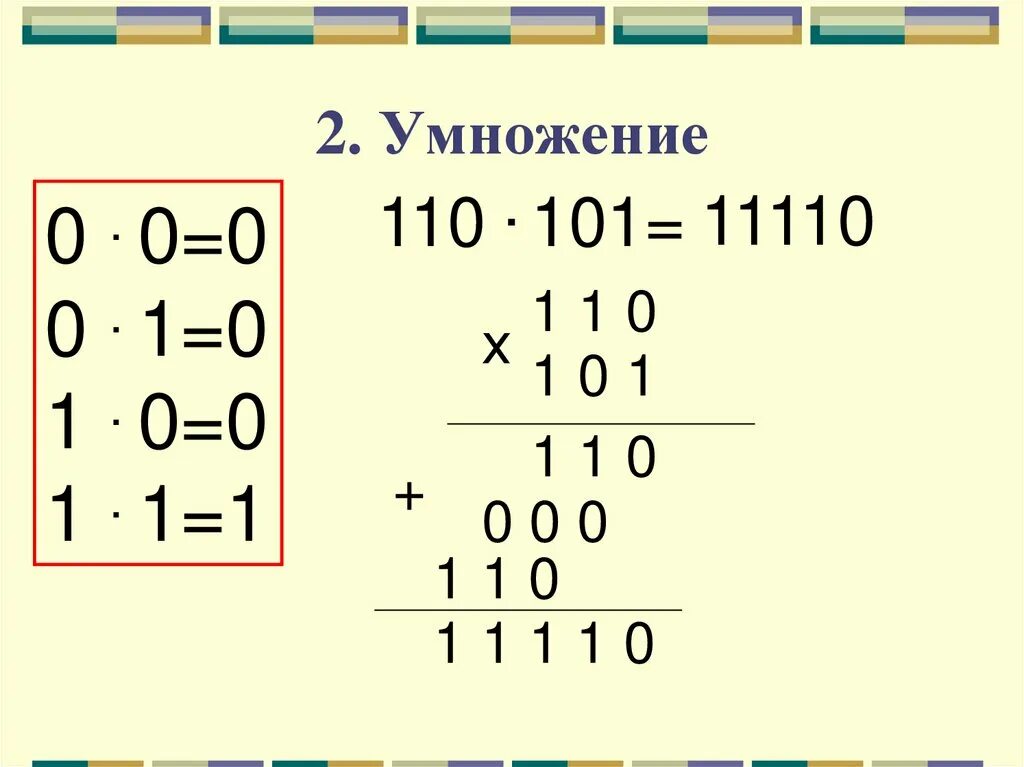 Как умножать в двоичной системе. Правила умножения в двоичной системе. Умножение в двоичной системе счисления. Умножение десятичных чисел в двоичной системе счисления. Умножение в столбик в двоичной системе.