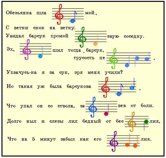 Музыкальные загадки и ребусы с нотами. Загадки про Ноты для детей. Музыкальные ребусы с нотами. Музыкальные ребусы для детей с нотами.