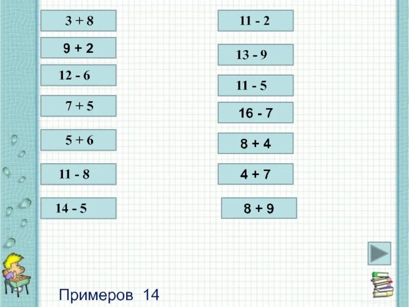 Математика вычитание в пределах 20. Примеры на сложение и вычитание. Решение примеров 1 класс. Примеры на сложение. Вычитание в пределах 15