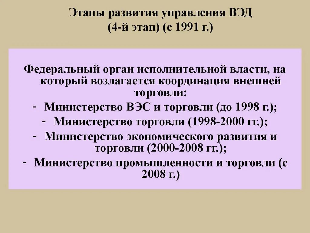 Этапы формирования ВЭД. Этапы развития торговли в России. Этапы организации ВЭД. Какие основные этапы развития организации ВЭД В России. Новый этап развития россии