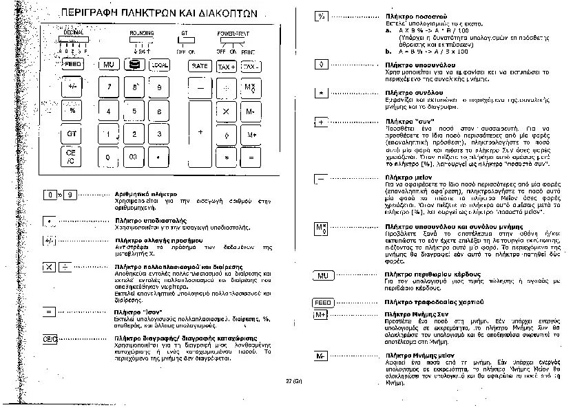 Инструкция калькулятора на русском языке. Citizen 335dp. Инструкция к калькулятору. Калькулятор инструкция по применению. Инструкция калькулятора кк135