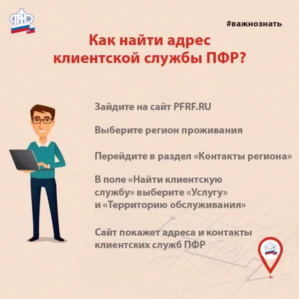 Работа с клиентами пенсионного фонда. Направления деятельности клиентской службы ПФР. Схема клиентской службы пенсионного фонда. Клиентская служба ПФР схема. Организация работы клиентской службы ПФР.