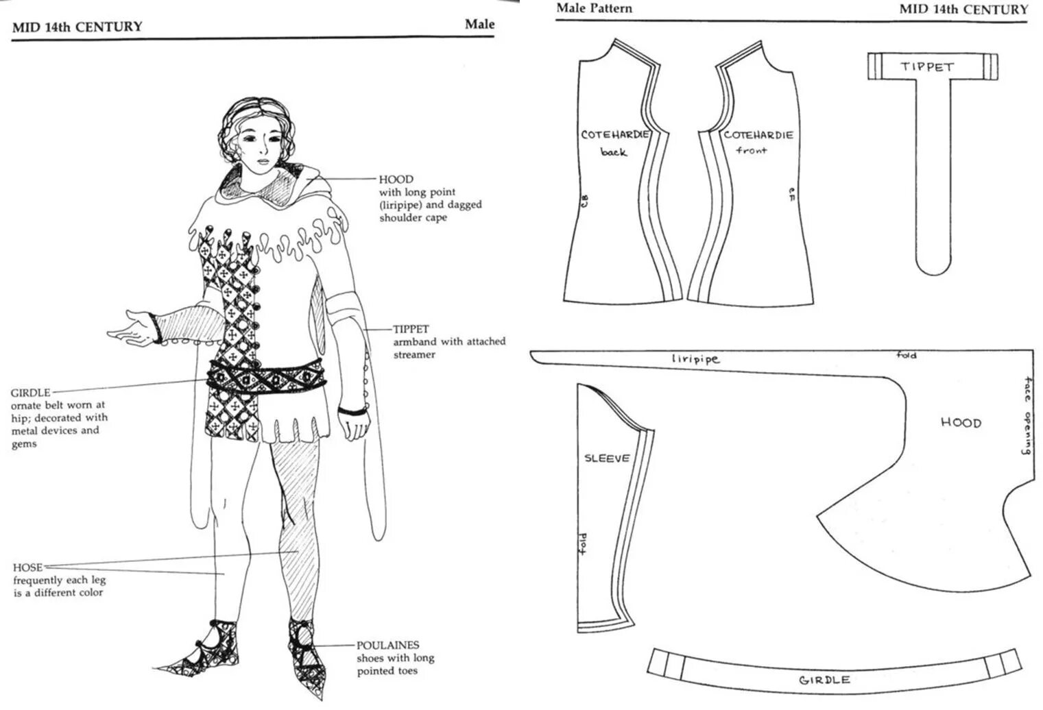 Пурпуэн одежда средневековья выкройка Charles de Blois pourpoint pattern and customer photos La cotte simple 15th ce