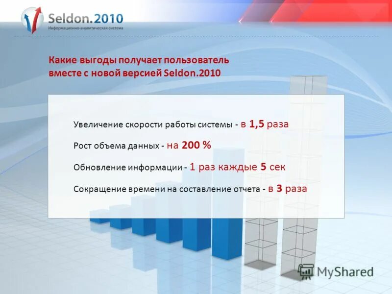 Промокод скидка 99%. Скидка мвидео промокод. Максимальную выгоду получай. Язык выгод в продажах. Выгода для покупателя.