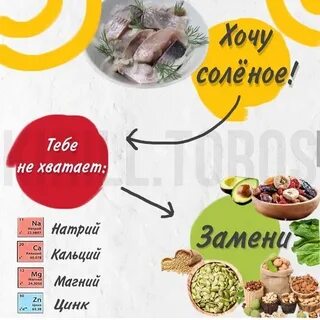 Чего не хватает если хочется соли