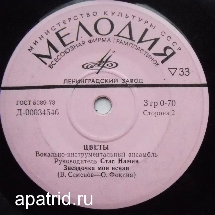 Виа веселые ребята 1971. Пластинка веселые ребята. Веселые ребята пластинки мелодия. Мы весёлые ребята песня. Песня нет я не жду веселые ребята.