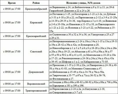 График подачи электроэнергии