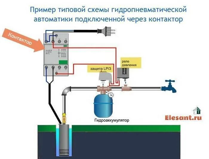 Рд автоматика. Реле давления для насоса скважины подключение схема. Схема подключения насоса скважины через реле давления. Схема подключения трехфазного насоса через реле давления. Схема подключения погружного насоса с блоком автоматики.