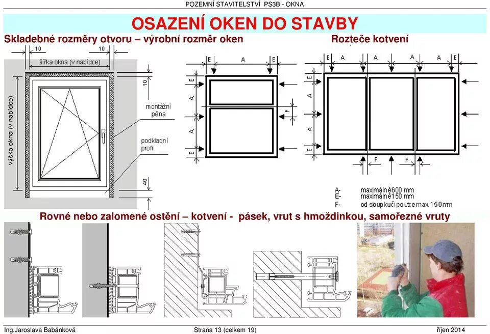 Время начала окна. Вертикальное сечение интегрированного окна. Размер Чопика окна. Окна размапленные. Минимальное плющадь окна.