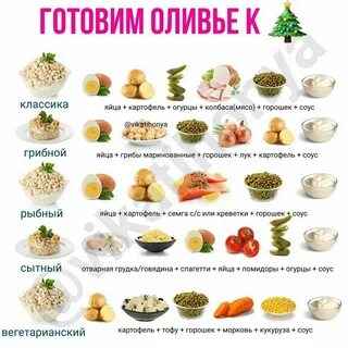 Блюда для диеты номер
