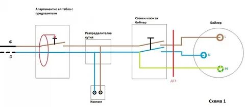Желіде жетілген әйелдердің фистингін көру
