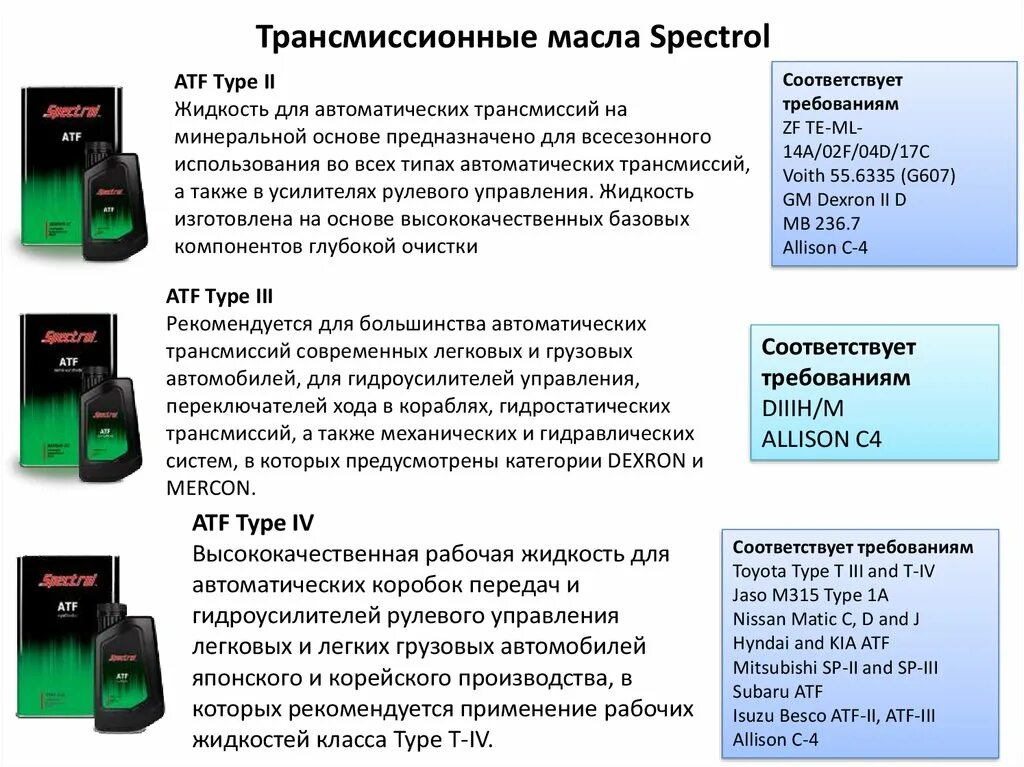 Масло для автоматических коробок передач. Требования к трансмиссионным маслам. Требования к трансмиссионным маслам и гидравлическим маслам. Масло для гидростатическая трансмиссия.