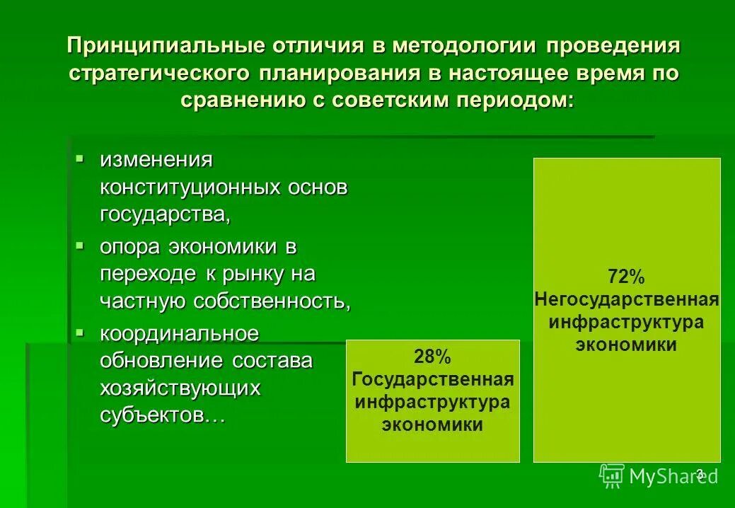 Государство и изменения в образовании