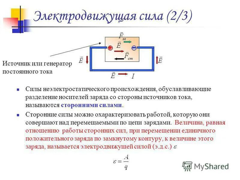 Сторонние силы и электродвижущая сила источника тока. Электродвижущая сила (ЭДС) источника тока. Сторонние силы ЭДС источника тока. Сторонние силы в источнике тока. Источник тока характеризуют