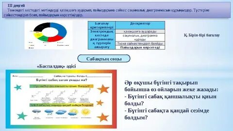 Орыстың қызының көтін жалап