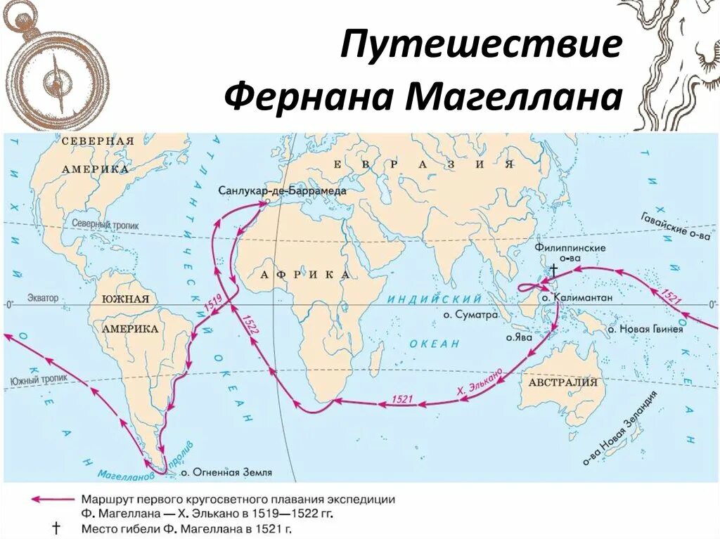 Путешествие Фернана Магеллана 1519-1522. Кругосветное путешествие Магеллана и Элькано на карте. Первое кругосветное путешествие Фернана Магеллана. Фернан Магеллан карта путешествий.