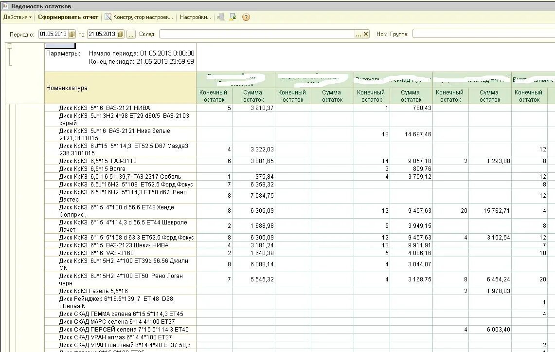 Отчет остатки на складе. Отчет о движении товара на складе. Отчет движение товаров по складам. Отчет по остаткам на складе. 1с товары без движения