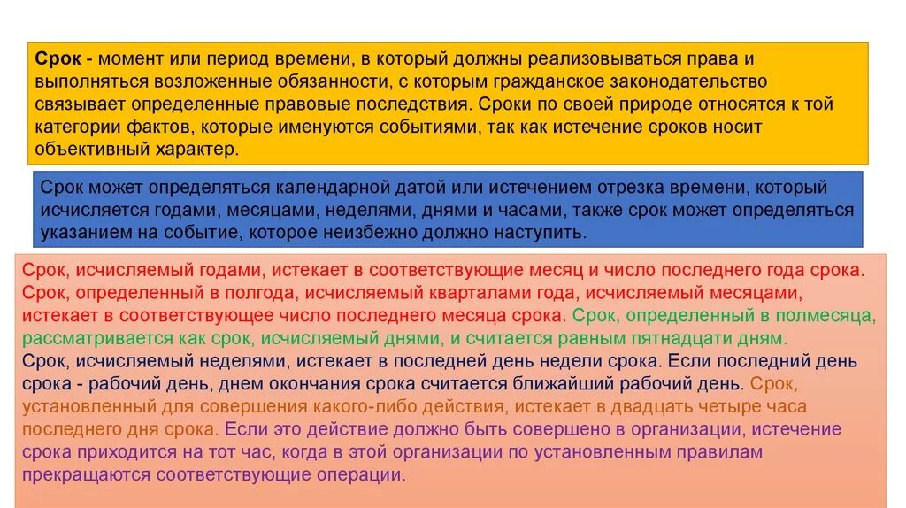 Сроки моменты и сроки периоды. Доклад о сроке. Окончание срока определенного периодом времени. Сроки в гражданском праве.