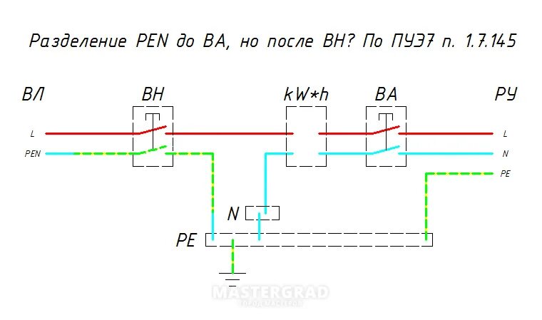 Подключение pen. Расщепление Pen проводника на схеме. Схемы разделения Pen проводника. Разделение Pen проводника после счетчика. Схема подключения счетчика Pen проводника.