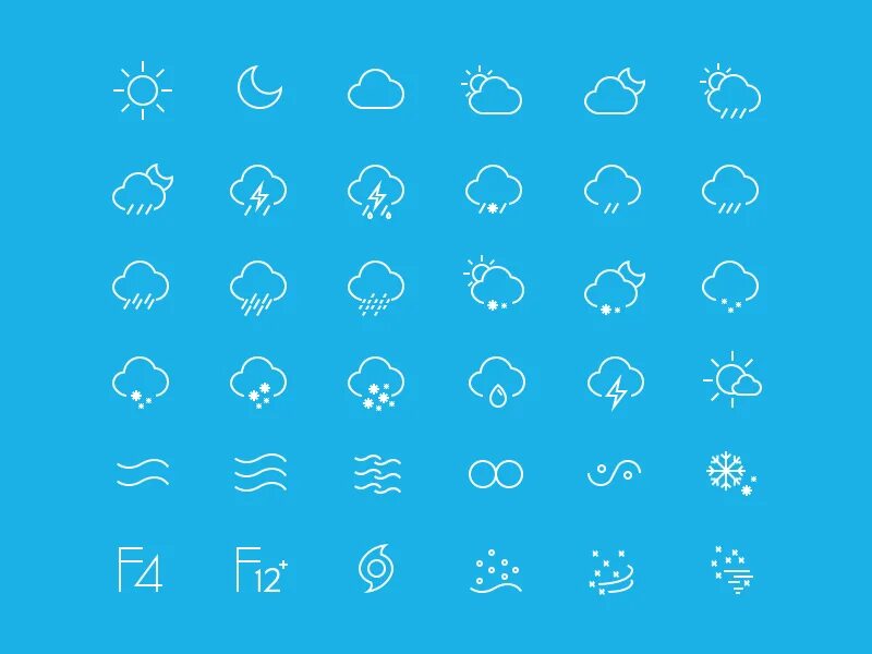 Значки погоды на телефоне. Погодные значки в смартфоне. Погодные иконки. Метеорологические значки. Погодные значки на айфоне.