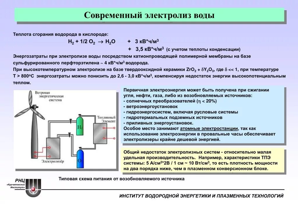 Водородный метод. Схема получения кислорода и водорода электролизом воды. Методы производства водорода. Электролиз воды получение водорода. Способы получения водорода из воды.