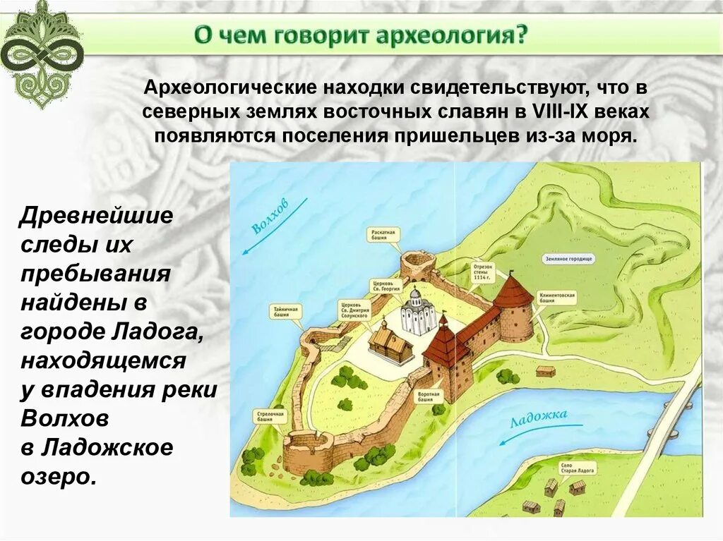 Кратко как найти свою находку. Поселение восточных славян. О чем говорит археология. О чем рассказывают археологические находки. Кратко о чем говорит археология.