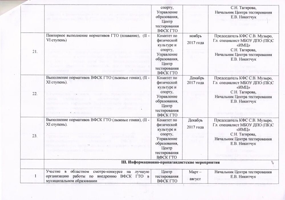 Образец заполнения гто. Заявка на прохождение гто.