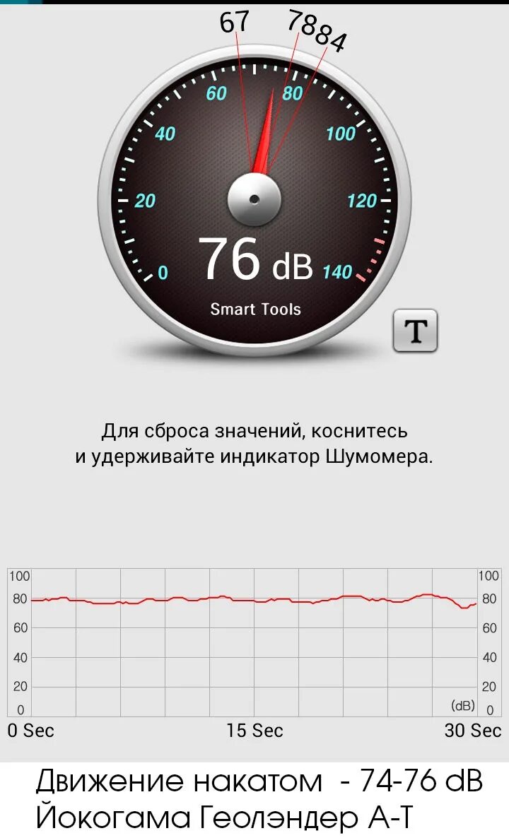 Как с помощью смартфона измерить уровень шума. Программа измерения шума на телефон. шумомер картинки приложений. уровень шума андроид приложение. замер децибел программа.