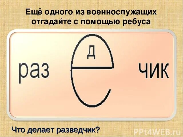 Ребусы на тему 23 февраля с ответами. Ребусы на военную тему для детей. ребус самолет. ребус разведчик.
