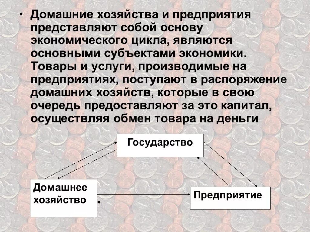 Домашнее хозяйство представляет собой. Домохозяйства и фирмы. Домашние хозяйства и предприятия. Что собой представляет домашнее хозяйство. Организация домашнего хозяйства.