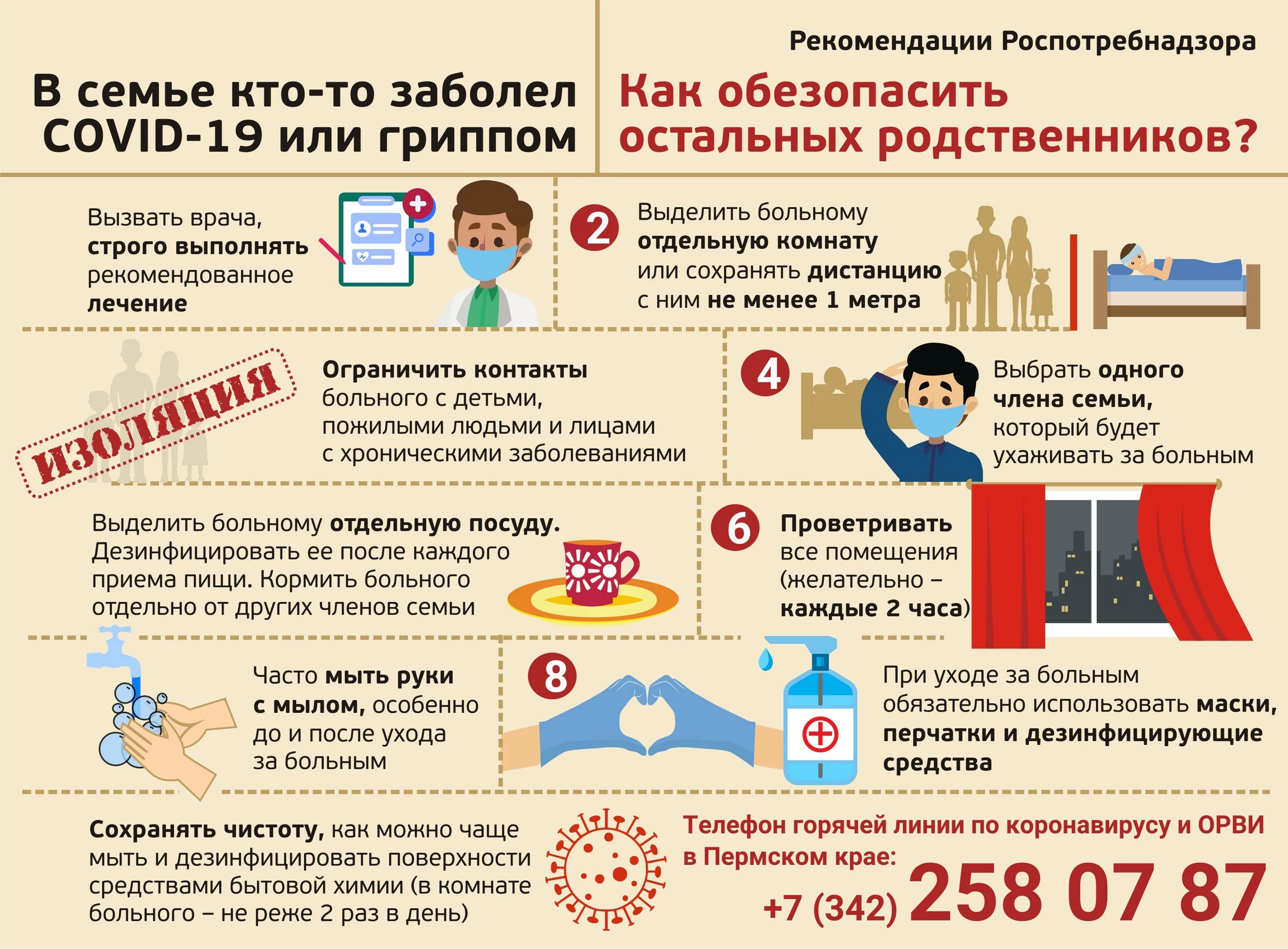 коронавирус вызов врача. врач на дом. симптомы коронавирусной инфекции. коронавирус вызов врача. коронавирус вызов врача.