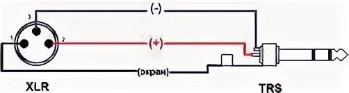 Микрофон разъем распайка. Микрофон разъем распайка