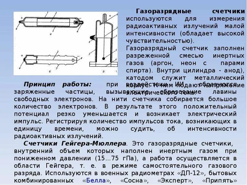 Принцип устройства счетчика гейгера. Газоразрядный счетчик Гейгера-Мюллера. Счетчик Гейгера Мюллера строение. Газоразрядные счетчики (счетчик Гейгера-Мюллера):. Принцип работы газоразрядного счетчика Гейгера.