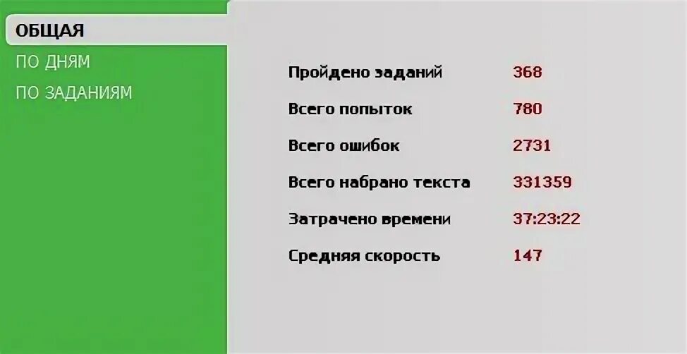 Часы с минутной стрелкой. Сущиствительныи прилагательныи и глагол. Чистая какое время. Правила определения времени глагола. Времена глаголов.