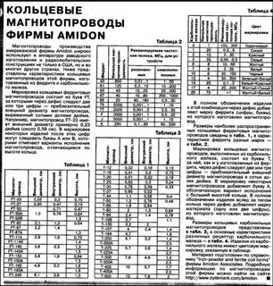 Определить ферритовое кольцо