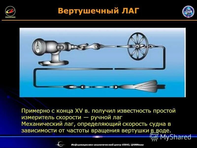 прибор для измерения скорости судна. лаг морской прибор вертушечный. доплеровский лаг ds-80. прибор для определения скорости судна. лаг морской прибор вертушечный.